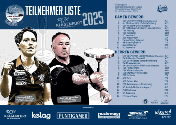 Champions League Damen & Herren 2025
